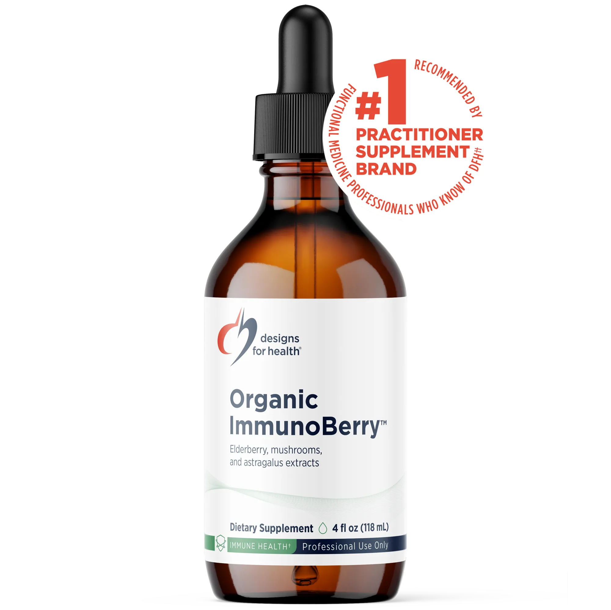 Can a Mushroom Blend Support Immune and Cellular Health in Long COVID? Understanding MycoSupreme™