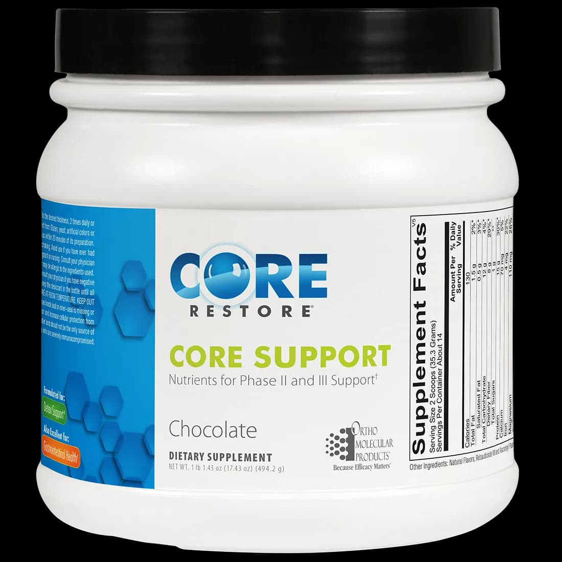 Can Core Support Enhance Liver Detoxification in Long COVID and ME/CFS?