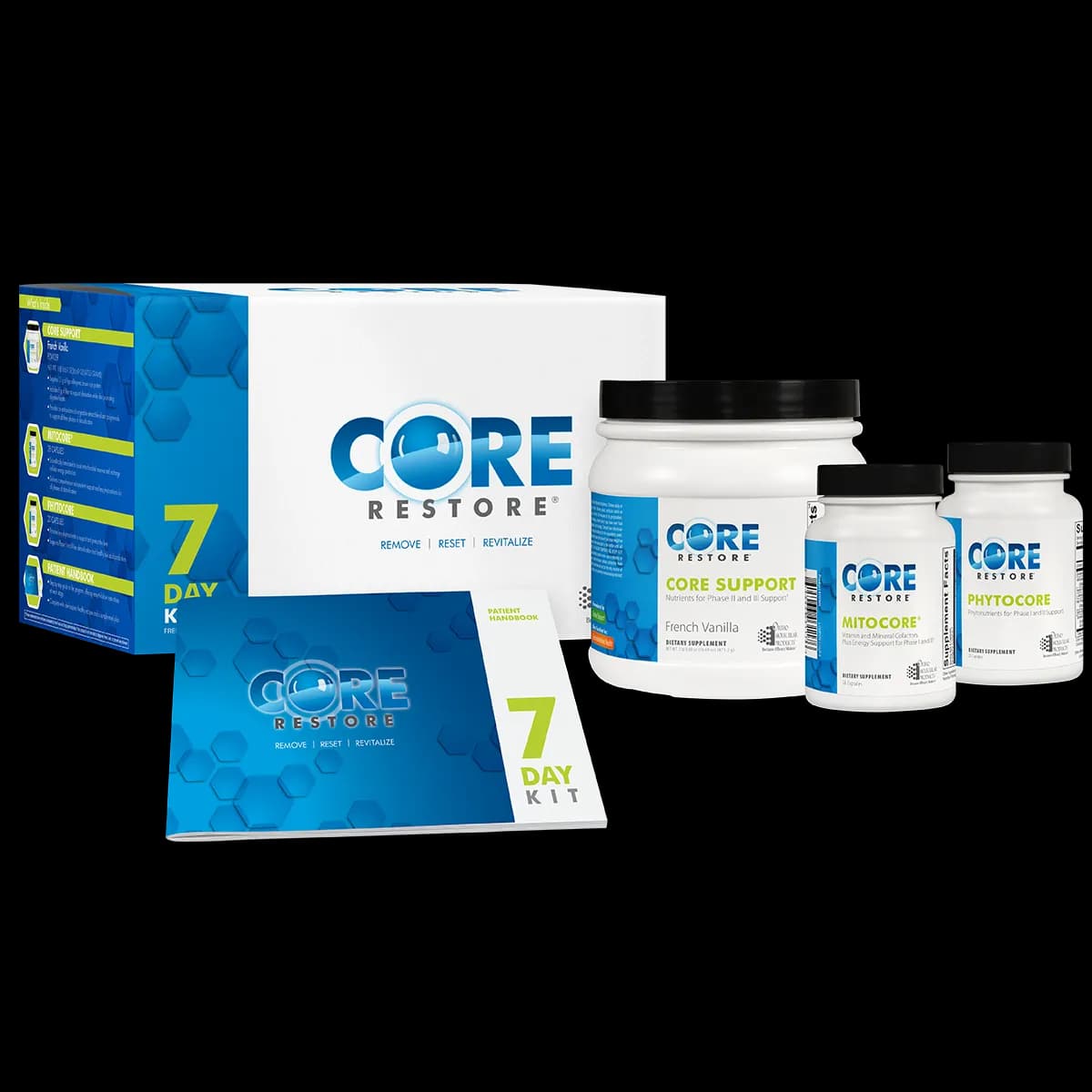 Can the Core Restore 7-Day Detox Kit Support Liver Function in Long COVID and ME/CFS?